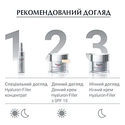 Крем проти зморшок навколо очей Eucerin Hyaluron Filler, 15 мл - мініатюра 6