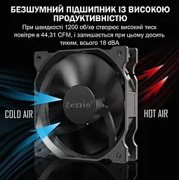 Комплект вентиляторів Zezzio ZA-120 V2 3in1 - мініатюра 11