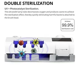 Стерилізатор тримач для зубних щіток на 4 секції з дозатором Multi-function Toothbrush Sterilizer UV, Yu Xin Білий 85810 - мініатюра 7