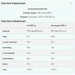 Протеїн Myprotein Brown Rice Protein Unflaured 1000 г - мініатюра 2