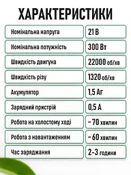 Акумуляторний садовий кущоріз 1320 об/хв для підстригання кущів і газонів, потужний тример - кущоріз + 2 насадки + 2 АКБ, у - мініатюра 5