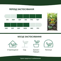Торфосуміш COMPO SANA® для зелених рослин і пальм 10 л - мініатюра 6