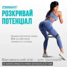 Гумки для фітнесу EasyFit MonoBand набір 3 шт (EF-1812-GY) - мініатюра 7