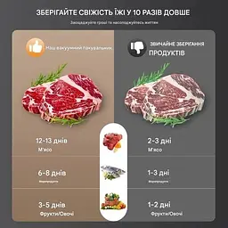 Вакууматор для продуктів 65kPa із сенсорним керуванням та вбудованим ножем 30 см - мініатюра 3