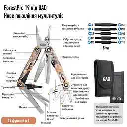 Мультитул UAD ForestPro 19 інструментів сталевих мультикам Камуфляж - мініатюра 2