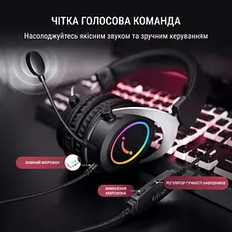Игровая гарнитура Fifine H3 RGB Black (H3) - миниатюра 7