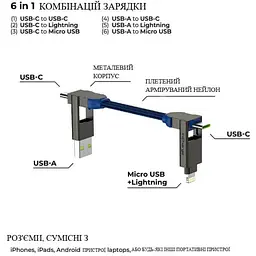 Кабель Rolling Square inCharge X 100W синій (X02WR) - мініатюра 3