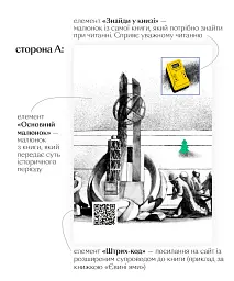 Реактори не вибухають. Коротка історія Чорнобильської катастрофи - мініатюра 4