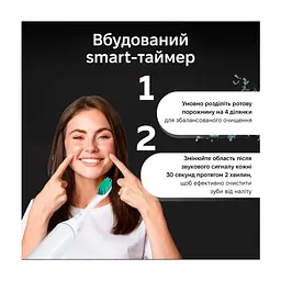 Електрична зубна щітка Xiaomi Aurora T2 White - мініатюра 5