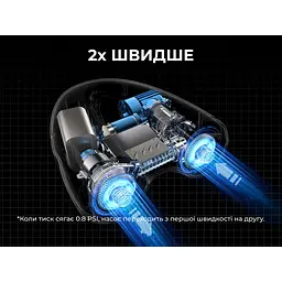 Насос кемпінговий для накачування човнів, сапів, Flextail Evo Sup Pump Pro, чорний - мініатюра 4