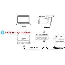 IP-камера відеоспостереження Asecam 8MP4K28 (101010-28) - мініатюра 7