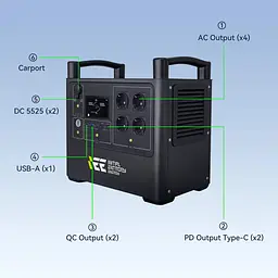 Додаткова батарея IEETek P2000 LiFePO4, 2048 Вт/ч (P2000) - мініатюра 8