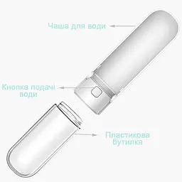 Пляшка для собак Redminut 300 мл поїлка для води портативна в дорогу для вигулу Білий - мініатюра 6