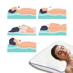Подушка ортопедична Memory Foam Ideia контурна з ефектом пам'яті, з наволочкою на блискавці 58х42х13 см - мініатюра 8