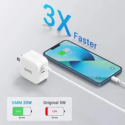 Мережевий зарядний пристрій USB Type C, GMM 40W 2x20W Dual USB C EU - мініатюра 2