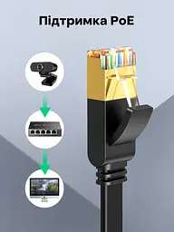 Плаский мережевий Ethernet-шнур UGREEN NW106 5 м товщина 2,1 мм патч-корд LAN-кабель штекери RJ45 на обох кінцях Cat 7 до 10 Гбіт/с 600 МГц сумісний з PoE-обладнанням для прокладання під килимами та вздовж стін 20 настінних кліпс і пилозахисні ковпачки для обох штекерів екранування U/FTP жили з чистої міді чорний (11263) - мініатюра 8