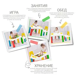 Дитячий функціональний столик і стільчик Poppet 5в1, жовтий (PP-002Y) - мініатюра 8