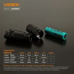 Ліхтарик Videx VLF-A156R [144607] - мініатюра 12