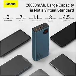 Портативний акумулятор Baseus Adaman Metal Digital Display 20000mAh 65W (PPIMDA-D03) синій - мініатюра 3
