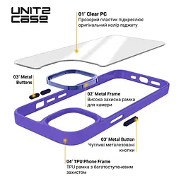 Чохол до мобільного телефона Armorstandart UNIT2 Apple iPhone 14 Lavander (ARM69942) - мініатюра 4