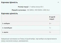 Амінокислоти MyProtein Impact BCAA 2-1-1 Essential 250 г - мініатюра 2
