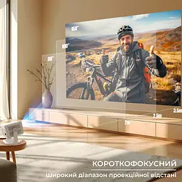Проектор Magcubic Android 11 L018 4K Allwinner H713 - мініатюра 3