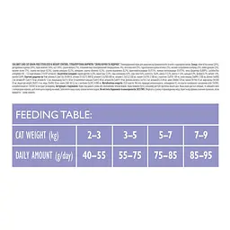 Сухий корм Brit Care Cat GF Sterilized Weight Control 2 кг для стерилізованих котів надмірною вагою - мініатюра 5