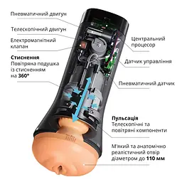 Мастурбатор Otouch INSCUP 3, рух вперед-назад плюс стискання стінок, сенсорне керування - мініатюра 8