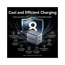 Зарядний пристрій Vention 2xUSB-C PD45W GaN + cable USB-C to USB-C 1.0m black gray (TZ-FCDH0-EU) - мініатюра 8