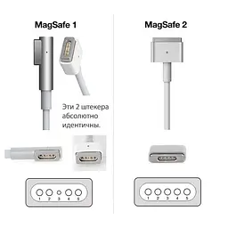 Блок живлення Foxconn Magsafe MC556Z для Apple Macbook A1184 A1330 A1344 A1435 60 ват - мініатюра 3