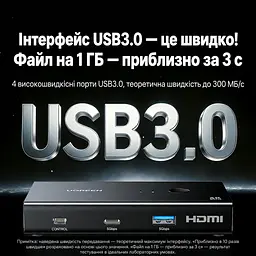 HDMI KVM-перемикач UGREEN AK502 2 ПК на 1 монітор зі спільними клавіатурою та мишею входи HDMI 2.0 та USB-A 4K 60 Гц 2K 144 Гц 1080p 240 Гц (75246) - мініатюра 15