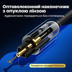 Оптический аудиокабель UGREEN AV122 1,5 м тослинк Toslink штекер на Toslink штекер S/PDIF с фиксаторами штекеров чёрный (70891) - миниатюра 6