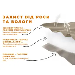 Спальник надлегкий Naturehike Sunny Day PL01 LW180 CNK2550WS026, (15°C), p-p regular, коричневий - мініатюра 7