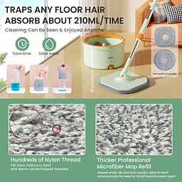Комплект швабри та відра CoolMop Happy Flat Spin (CW006) - мініатюра 11