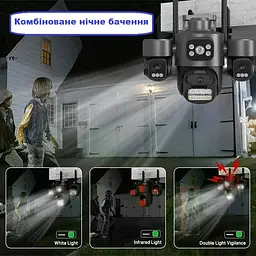 Вулична WiFi IPкамера Besder F1  15Мп  чорна 3 незалежних об'єктиви поворотні додаток ICSEE - мініатюра 2