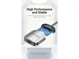 Перехідник Vention Type-C - HDMI 0.15 m (TDEHB) - мініатюра 5