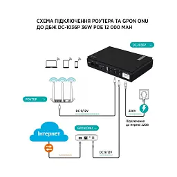 Пристрій безперебійного живлення TTN DC-1036P 36W 12000mAh (DC-1036P_12000) - мініатюра 10