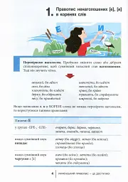 Український правопис - це доступно! - мініатюра 2