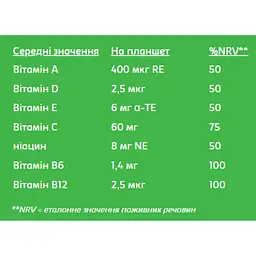 Вітамінний комплекс Haliborange Softies Multivitamins Orange 30 цукерок - мініатюра 2