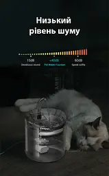 Фонтан для котів Pet Fountain WF060 1,8 л з фільтром, Прозорий - мініатюра 7