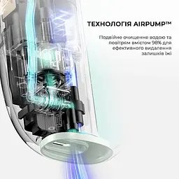 Іригатор Oclean A10 White - мініатюра 5