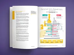 50 найкращих книжок в інфографіці. Інструменти особистої ефективності - мініатюра 5
