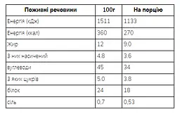 Набір протеїнових батончиків Myprotein Oat Bakes Chocolate Chip 900 г (12 шт. x 75 г) - мініатюра 2