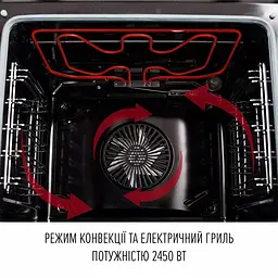 Духова шафа Perfelli Perla 6D8I Nero - мініатюра 14