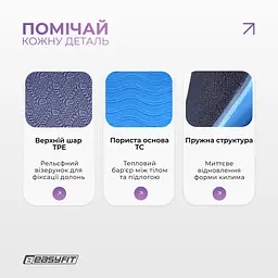 Килимок для йоги та фітнесу EasyFit TPE+TC 6мм двошаровий синій-блакитний (EF-1924-BLB) - мініатюра 9