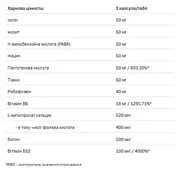 Комплекс вітамінів B B-Complex 50 Methyl 100 капс - мініатюра 2