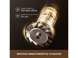 Фен Dreame Pilot (AHX01A) - мініатюра 4