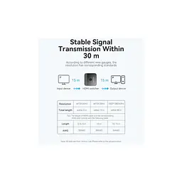 Спліттер VENTION HDMI 2.0 UHD 4K 60Hz 3D, HDCP,1080P перемикач двонаправлений (AKOB0) - мініатюра 9