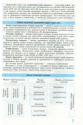 Рятівник 2.0. Географія у визначеннях, таблицях і схемах. 10-11 клас - Галина Довгань - мініатюра 6