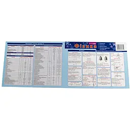 Картонка-підказка Фізика 7-11 клас 66446 - мініатюра 2